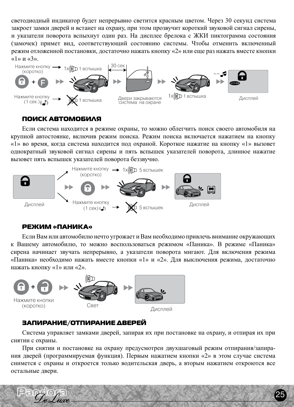 Пандора команда не может быть выполнена - 95 фото