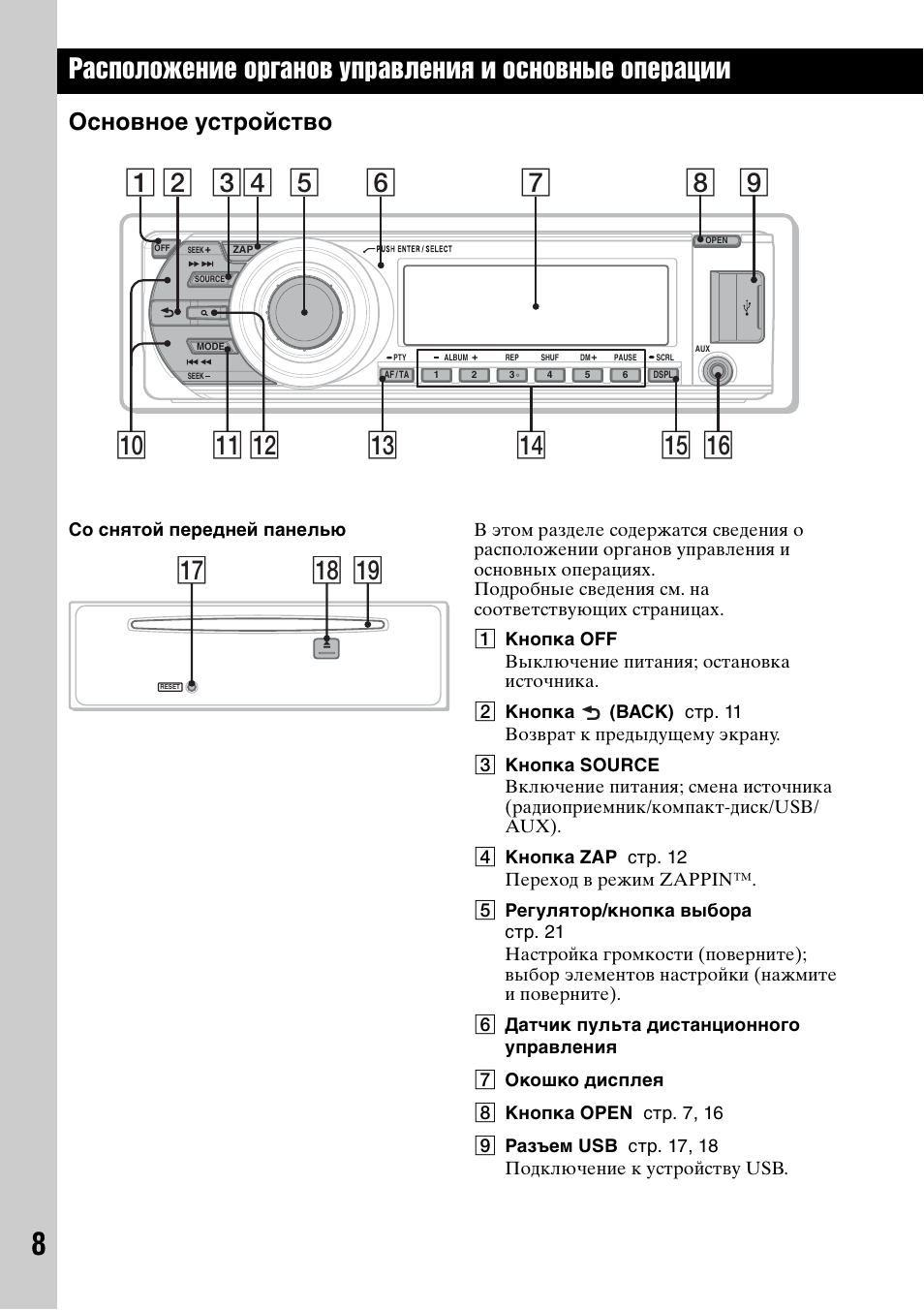 Cdx gt35u схема