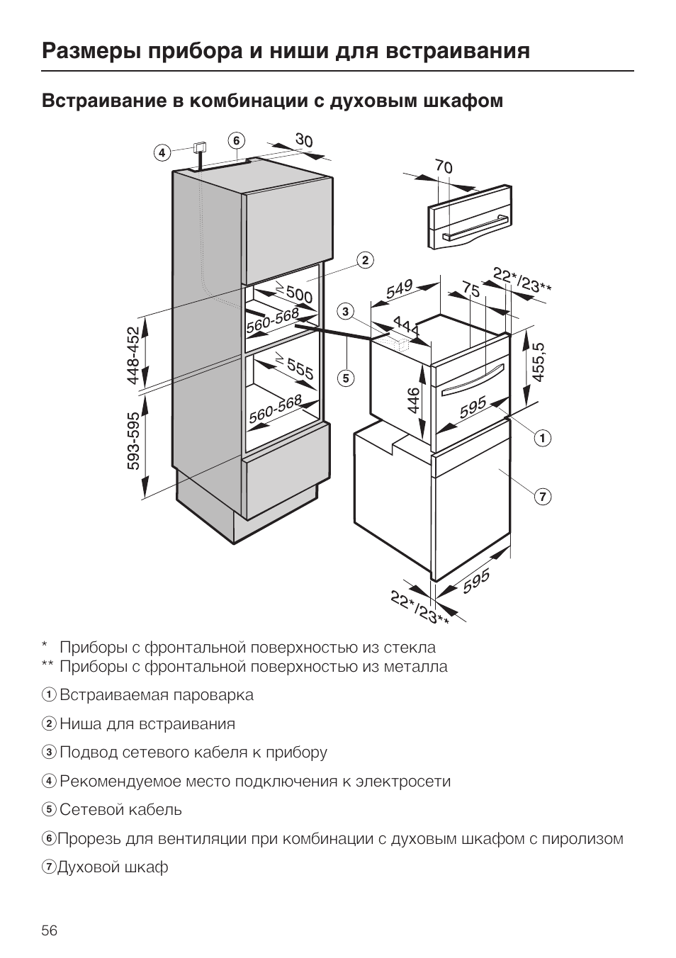 Высота духового шкафа в пенале. Пароварка Miele DG 5061. Габариты ниши для встраивания духового шкафа. Пароварка Miele DG 5061 схема электрическая. Деталировка пенала под духовой шкаф и микроволновку.