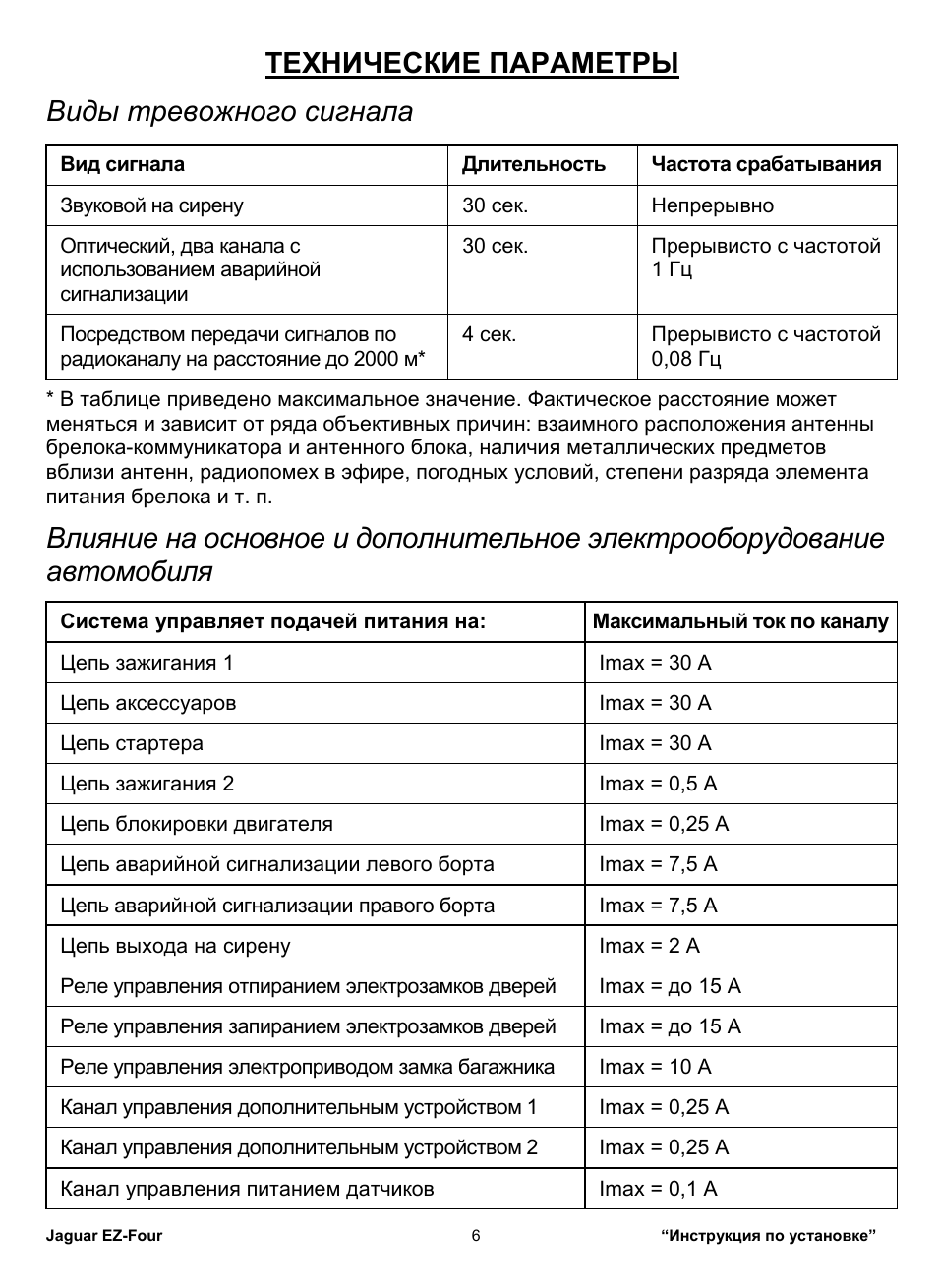 Сигнализация ягуар ez four инструкция - 95 фото
