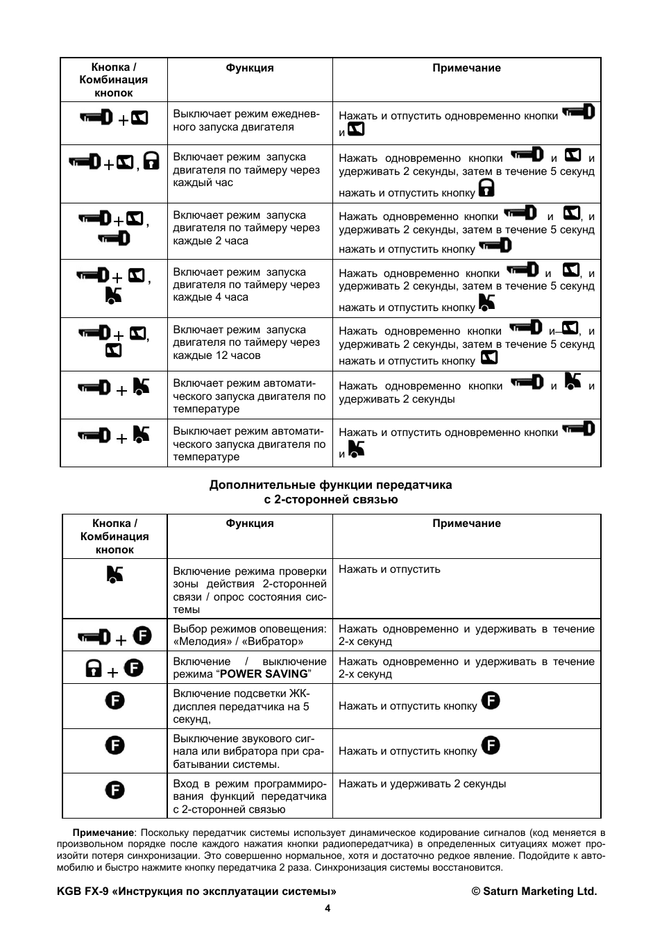 Сигнализация кгб 434 mhz sst инструкция по применению