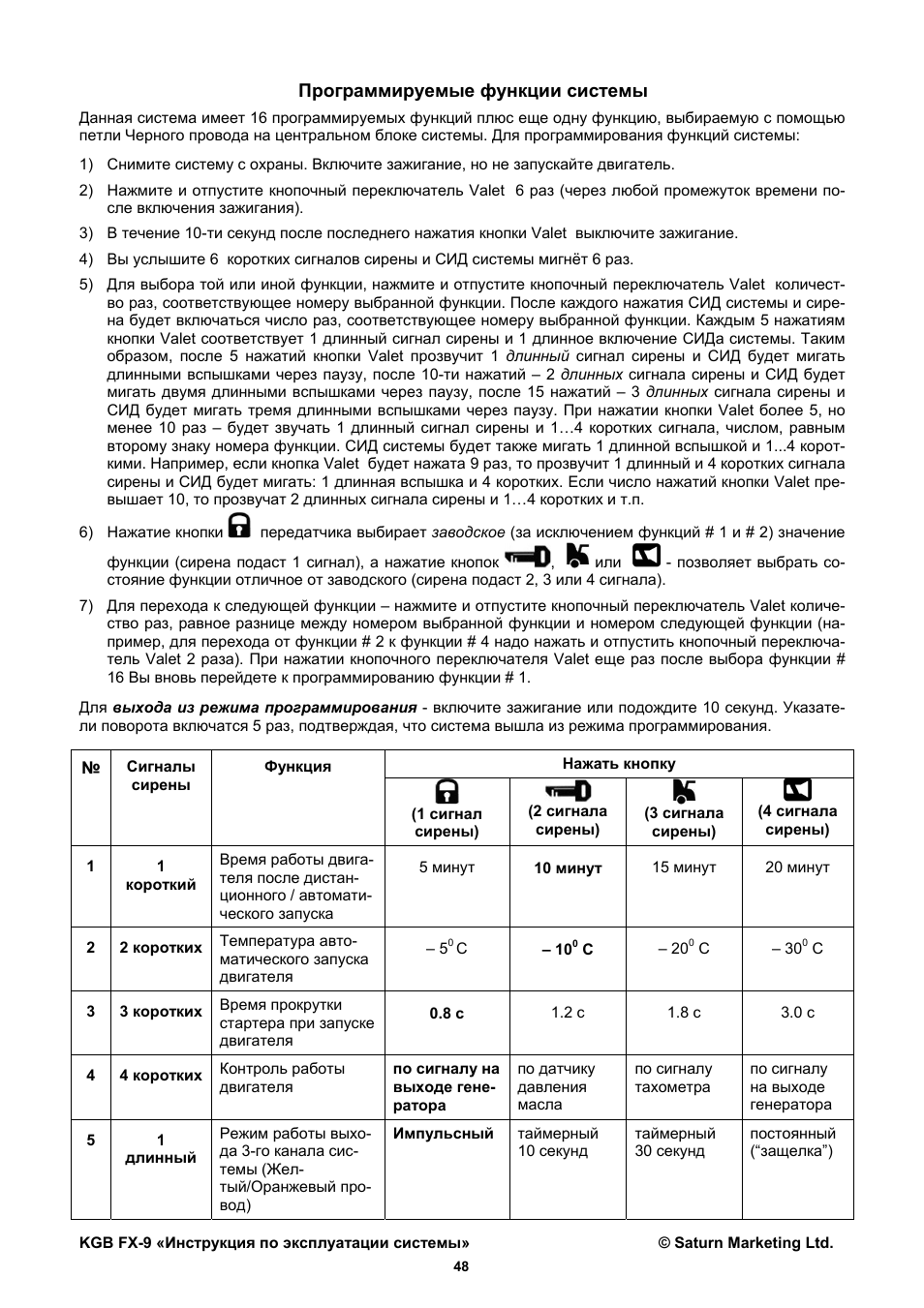 ягуар ez 6 автозапуск. сигнализация кгб tfx автозапуск. автозапуск ягуар инструкция. сигнализация ягуар jb007. сигнализация с автозапуском ягуар tez-b.