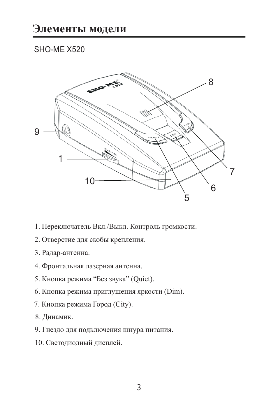 Антирадар sq 320 инструкция