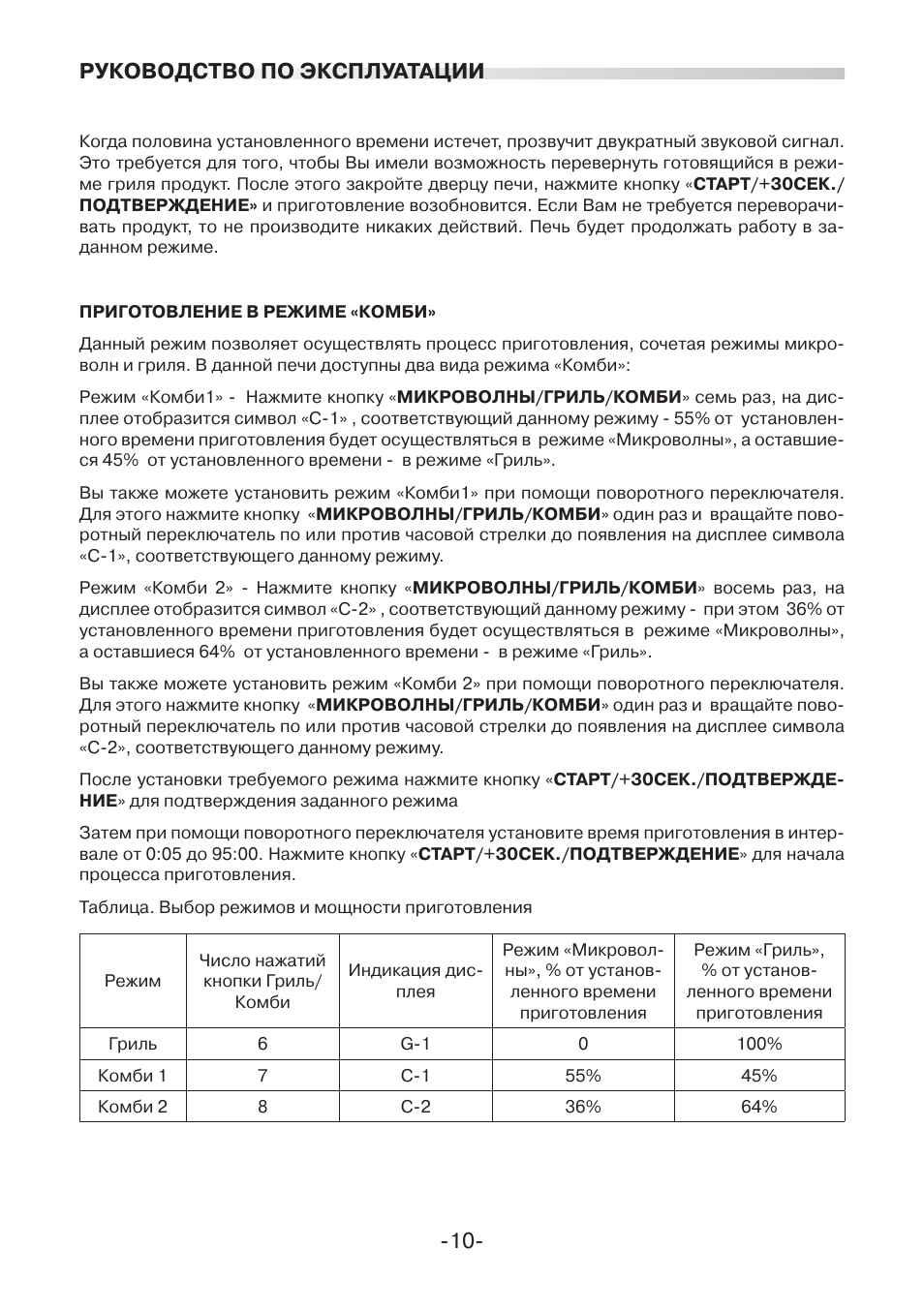 Инструкция по эксплуатации русской печи. Инструкция по эксплуатации чугунной посуды. Микроволновая печка Мистери инструкция. Инструкция по эксплуатации новой сковороды. Инструкция по эксплуатации чугунной печи дача 2.