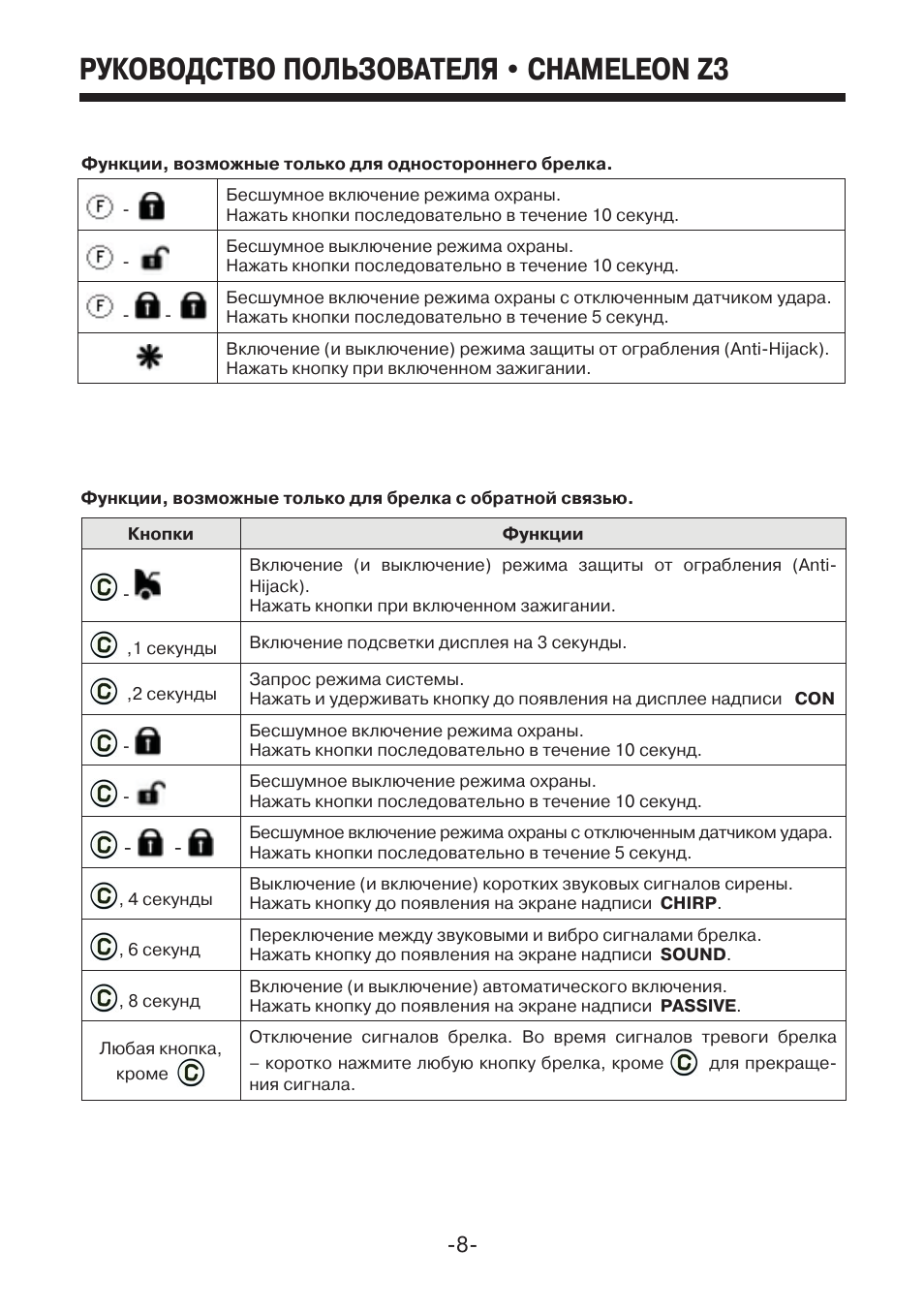 Инструкция к сигнализации mystery - 82 фото