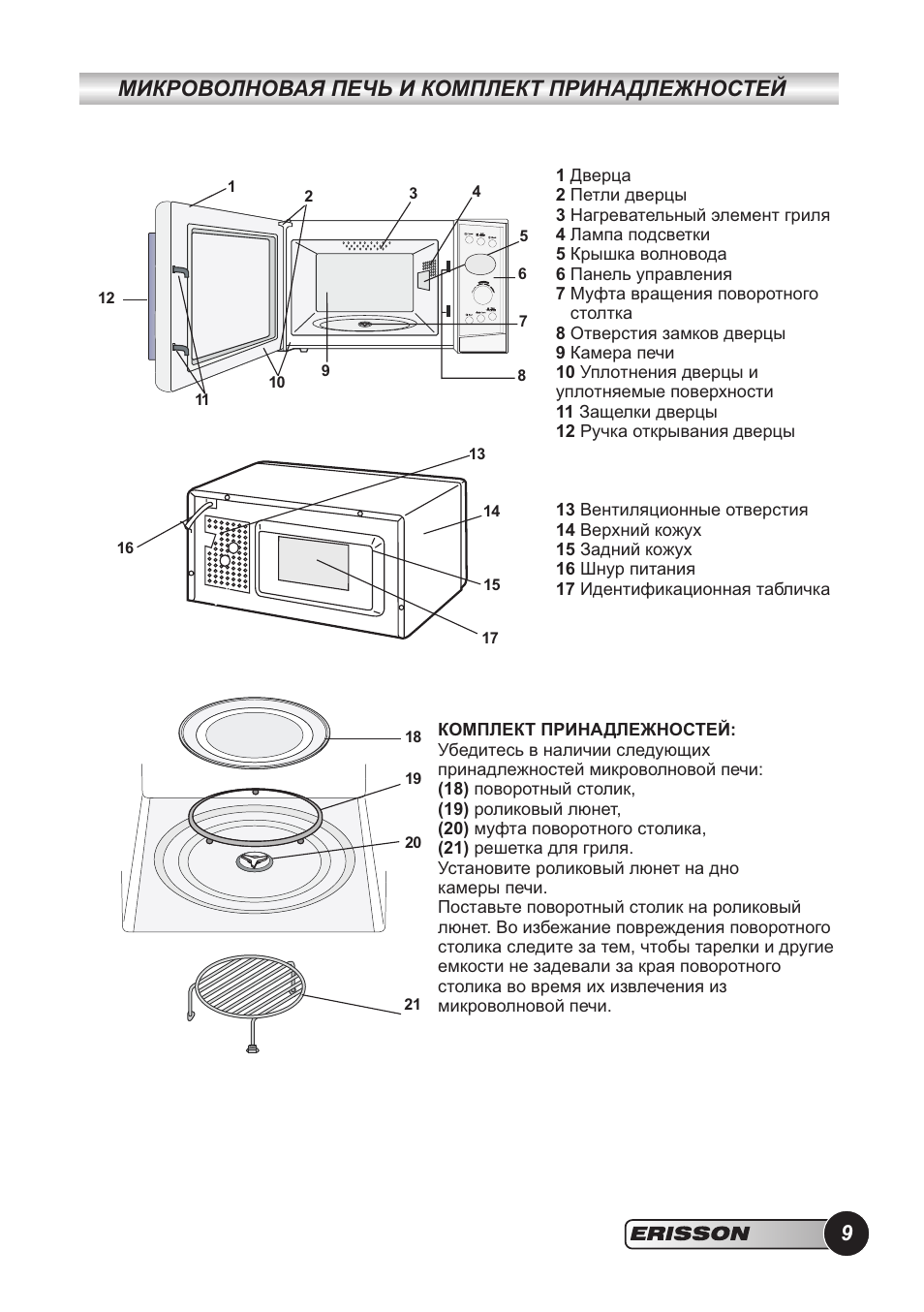 Микроволновая печь Эриссон инструкция