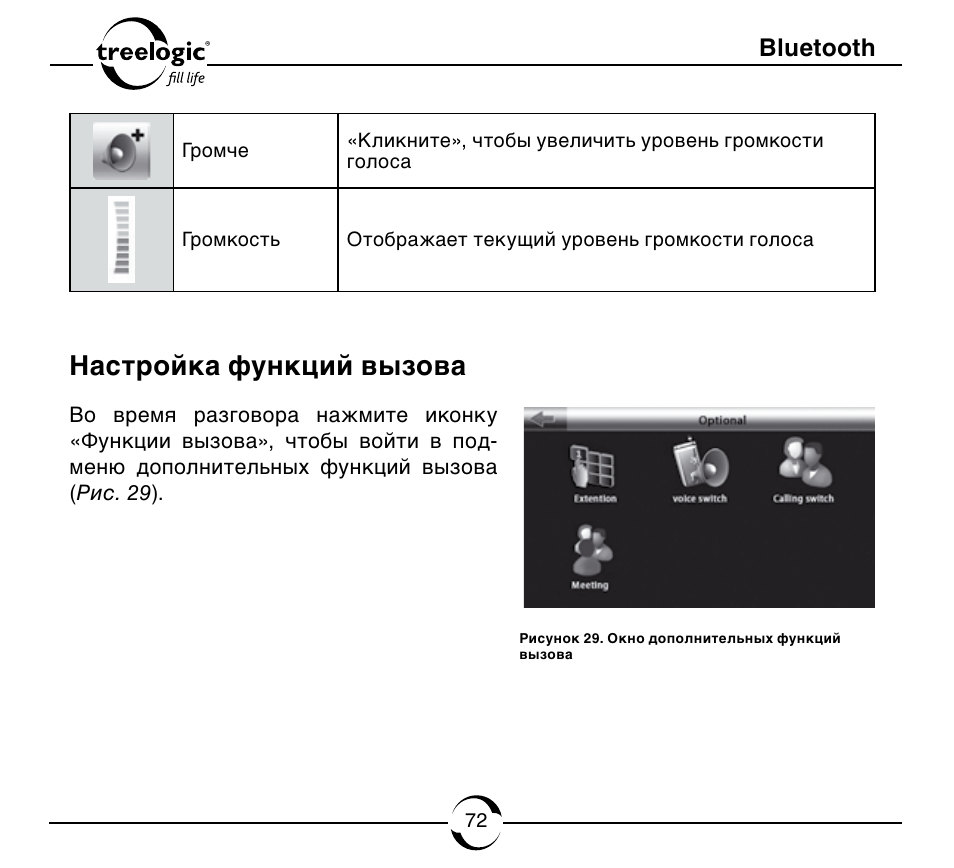 Bluetooth инструкция на русском Bluetooth инструкция на русском