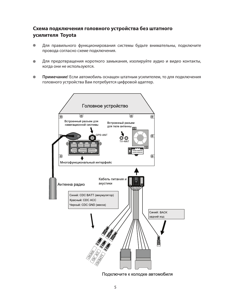 Challenger dva 9705 схема подключения