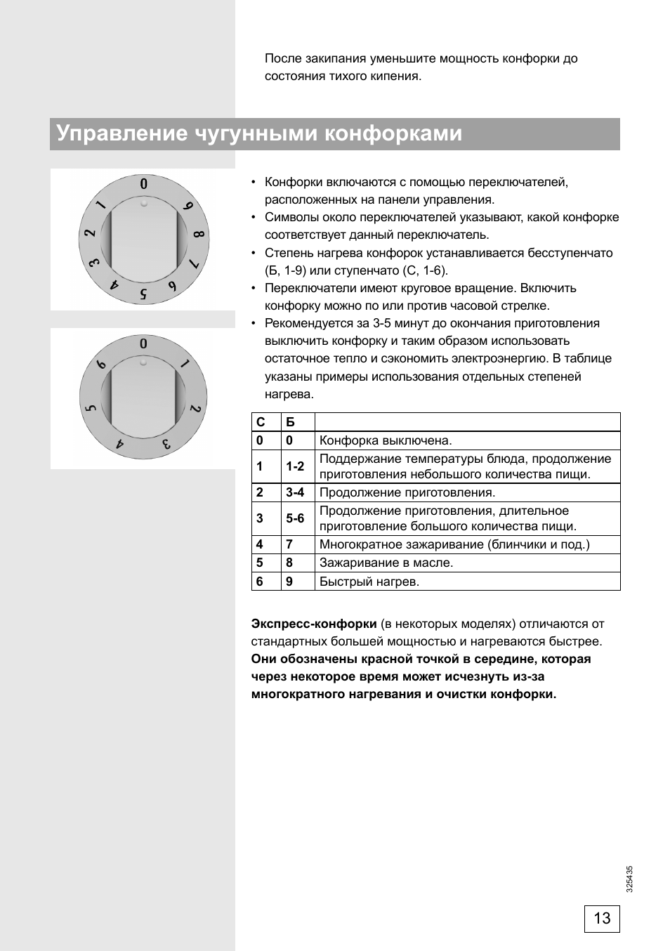 Горенье духовка газовая инструкция