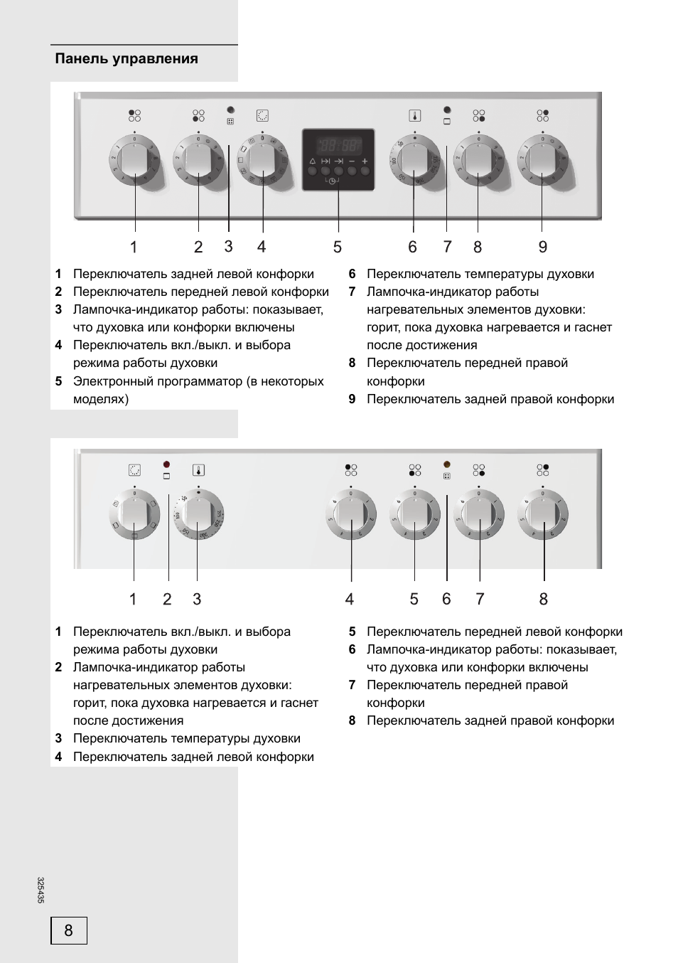 Горенье духовка газовая инструкция