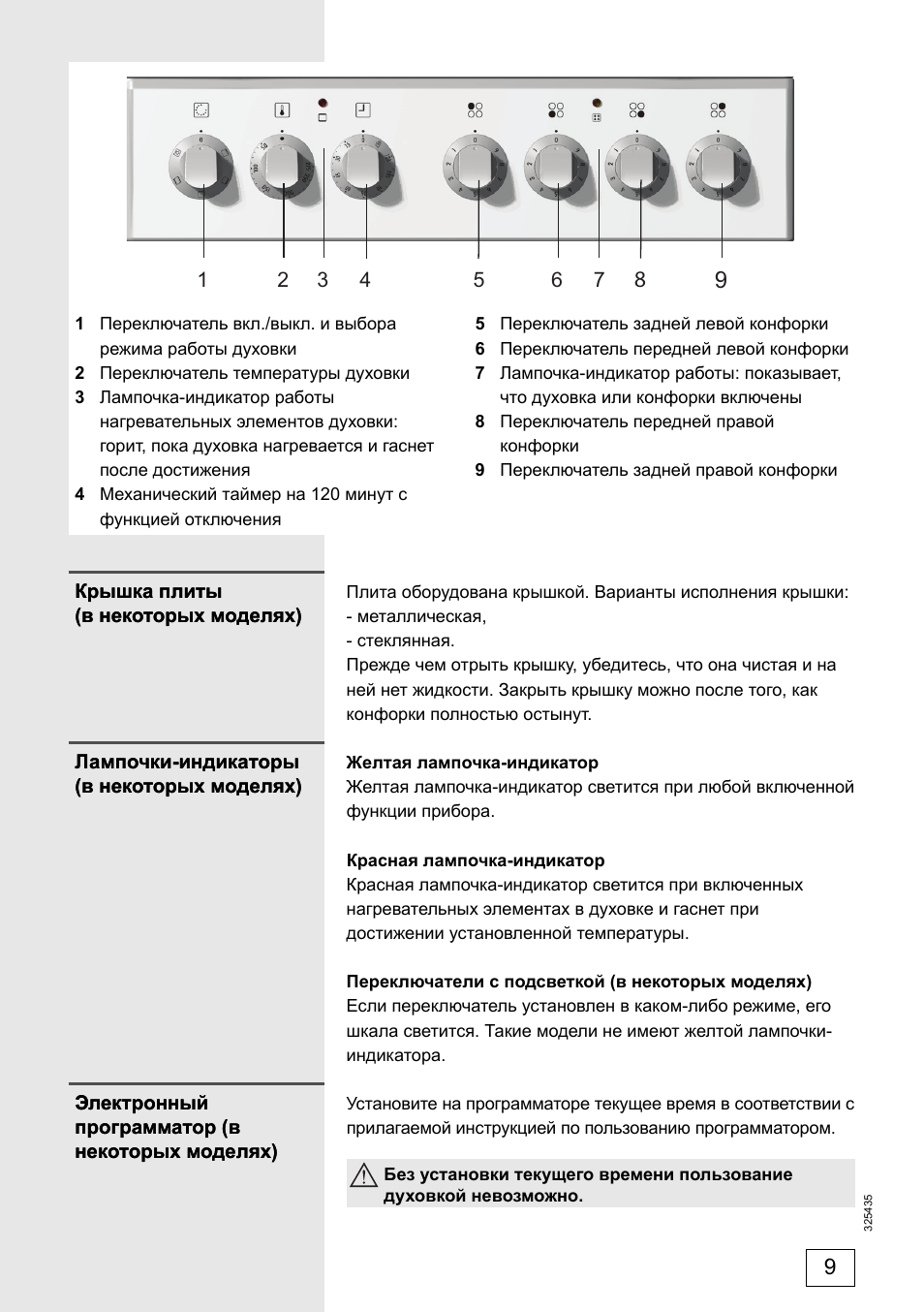 Горенье духовка газовая инструкция