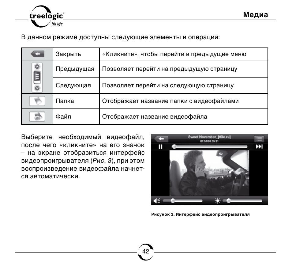 Видеорегистратор treelogic tl dvr2504t инструкция