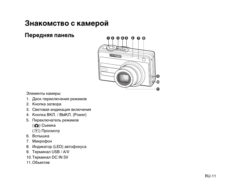 Инструкции фотоаппаратов на русском. Фотоаппарат Rekam Presto-ml100. Rekam f100 инструкция фотоаппарата. Инстукция Миникамеры rcam. Как включить фотоаппарат Rekam.
