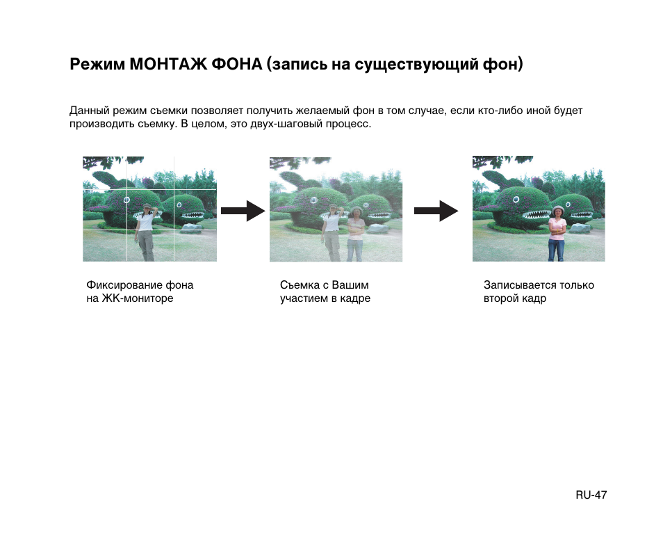 Транзистор в режиме насыщения схема. Календарный график монтажа металлического каркаса. Установка режимов работы. Установившийся режим график. Режимы и установки рефежератораtrancicold.