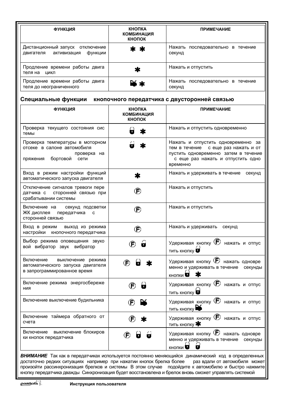 Сигнализация аллигатор 434мнz инструкция по применению