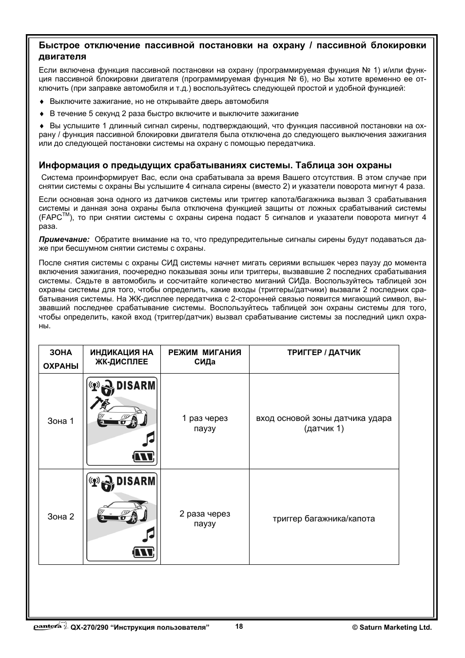 Pantera qx 270 схема подключения