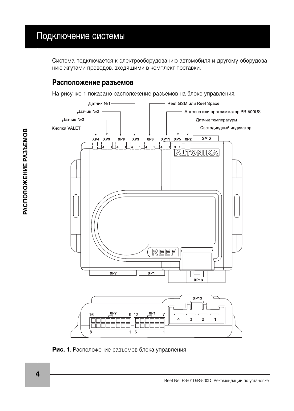 Сигнализация альтоника схема