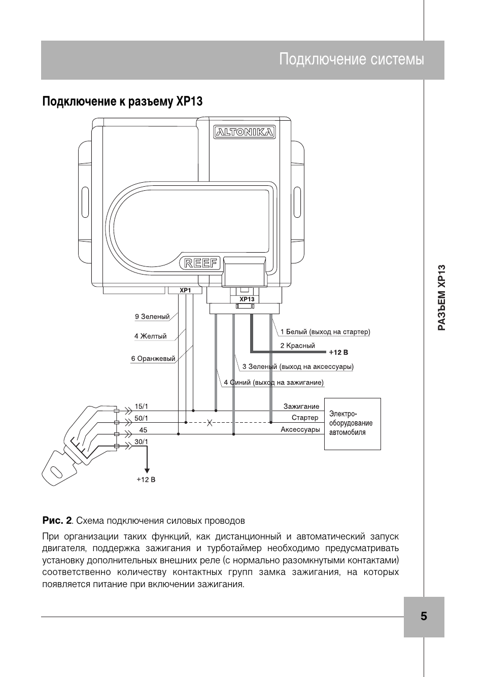 Автосигнализация altonika схема подключения