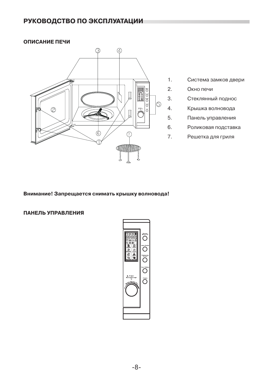 Схема микроволновки мистери