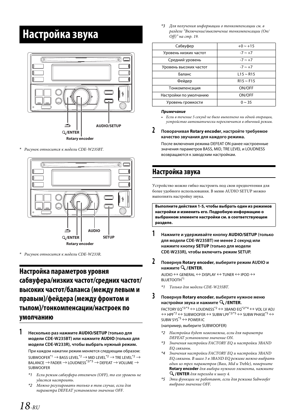 Как включить радио на магнитоле alpine - фото