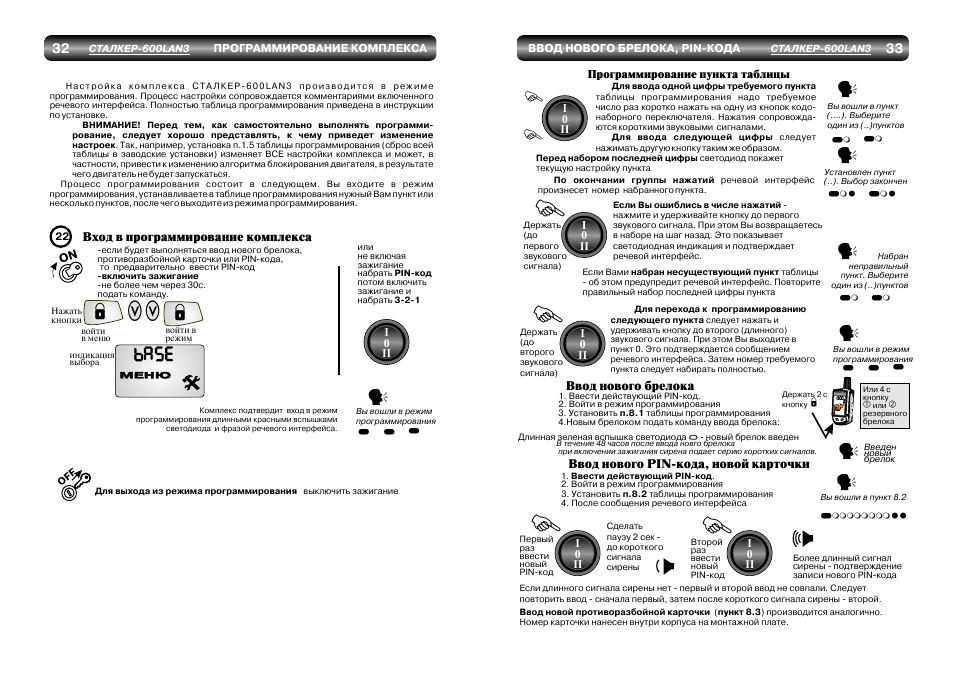 Сталкер 600 схема подключения
