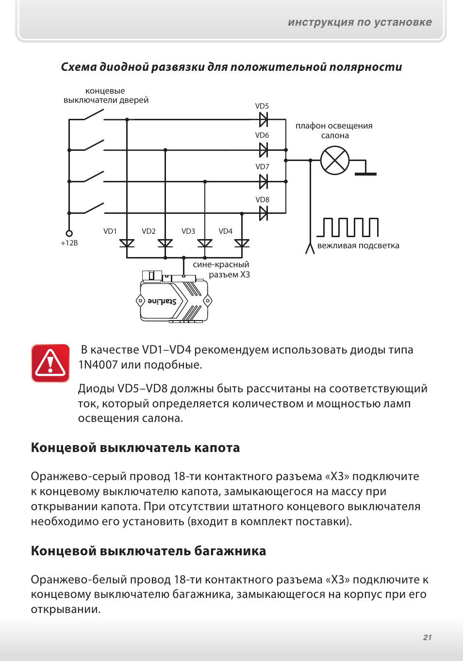 Концевой выключатель на схеме