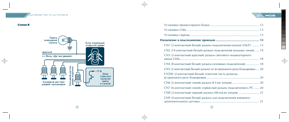 Схема подключения сигнализации партизан rx 4