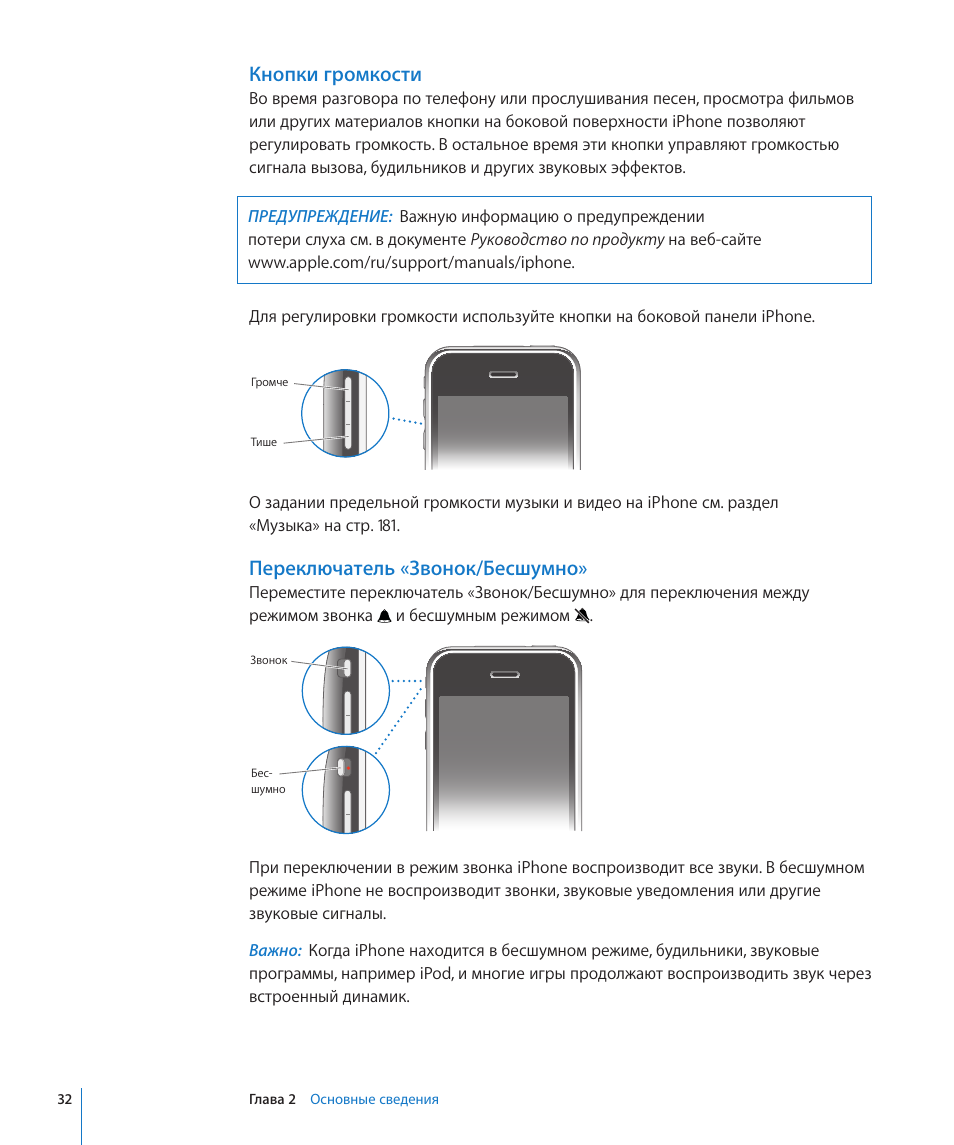 Пошаговая инструкция пользования смартфоном для чайников в картинках