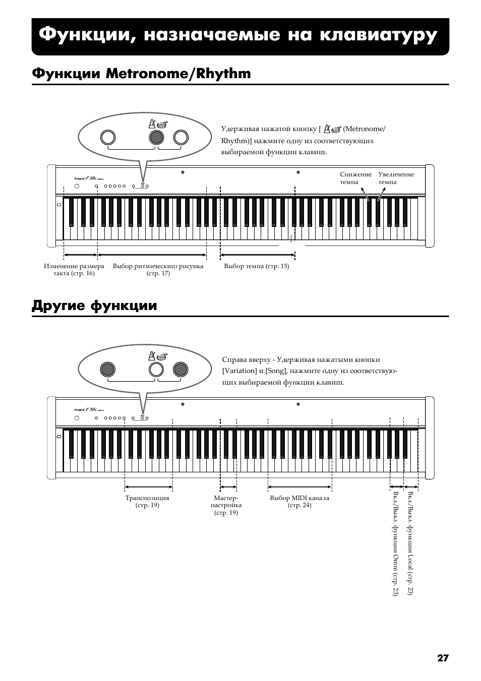 Синтезатор инструкция на русском языке. Cortland MS 5420 синтезатор схема. Инструкция к синтезатору. Инструкция для синтезатора Keyboard. Roland e-x20 синтезатор руководство пользователя на русском.