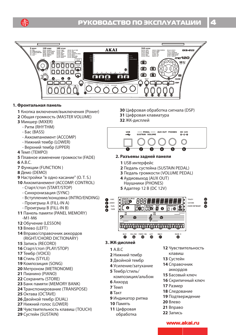 Инструкция по эксплуатации 0. Руководство по эксплуатации. Akai ekb 6160 инструкция. Руководство по эксплуатации шаблон. Руководство по эксплуатации CRIOVITA.