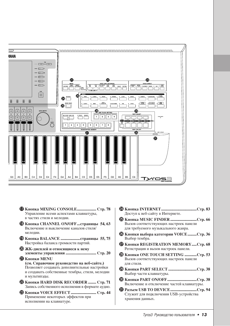Инструкция синтезатора. Синтезатор mq6113l instrukcija. Синтезатор mq 811usb. Mq 4916 синтезатор схема. Синтезатор mq 6102 схема.