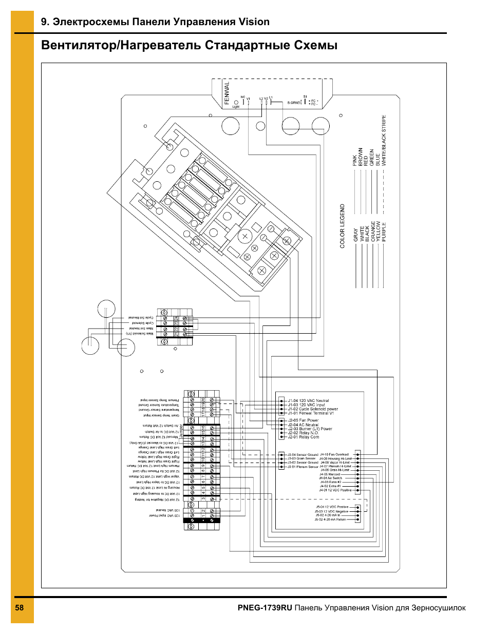 Электросхема панели. Электросхема панель управления mrs15. Панель управления Unical электросхема. Вентилятор в3-6р электросхема платы управления. Электросхема панель ПСГ-15м.
