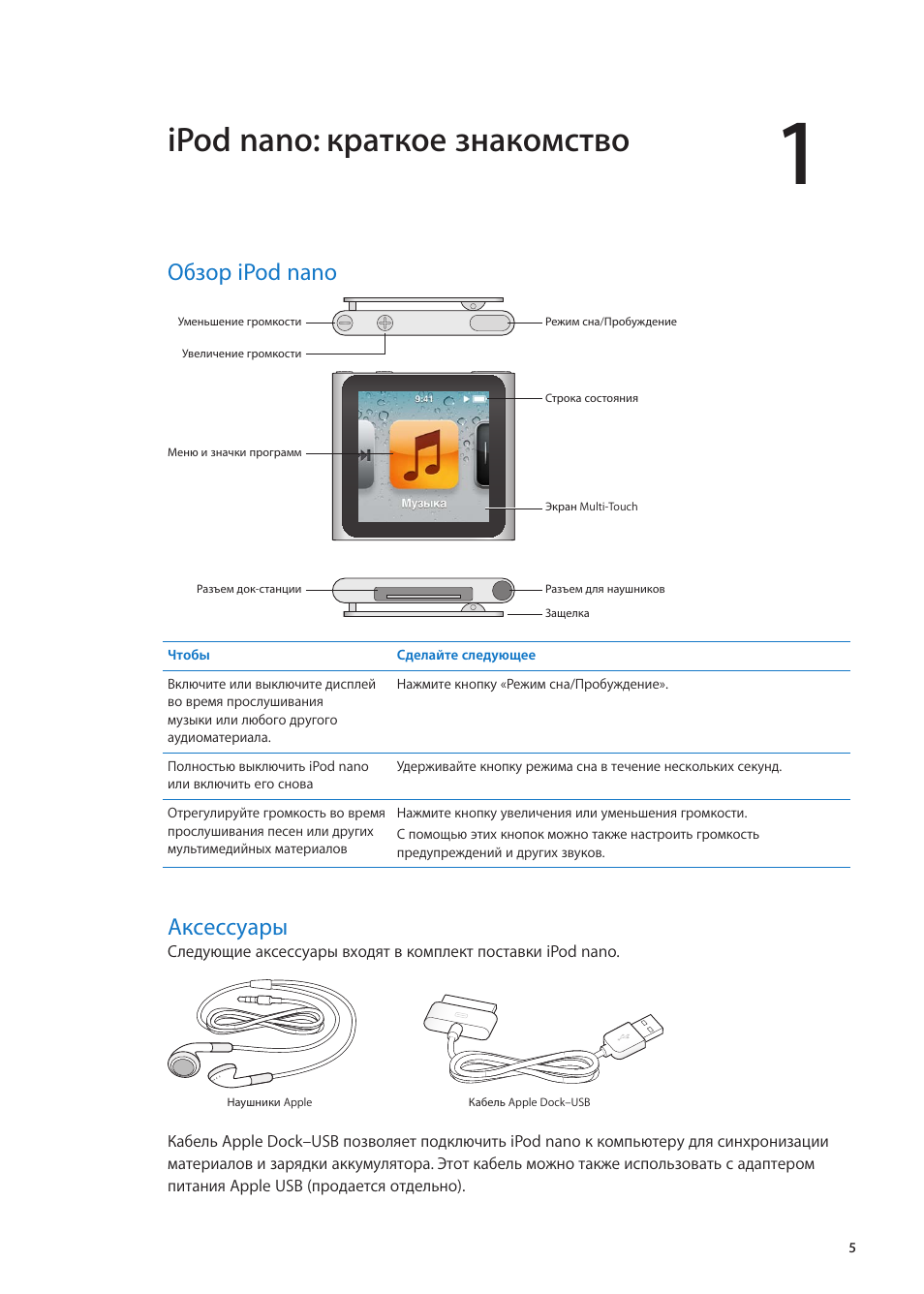 Nano инструкция на русском. IPOD Nano 6 инструкция. Плеер IPOD Nano инструкция. Схема IPOD Nano 6. IPOD Nano 1 схема.