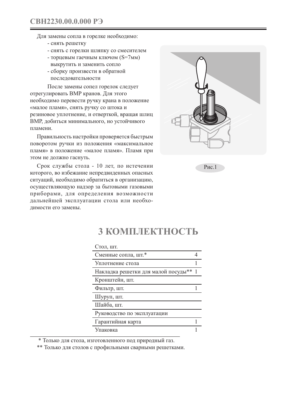 Инструкция по эксплуатации гефест. Газовая плита Гефест 300-02 инструкция. Смеситель горелки Gefest 2230. Гефест Брест инструкция. Газовая плита Гефест Брест 3100 инструкция.