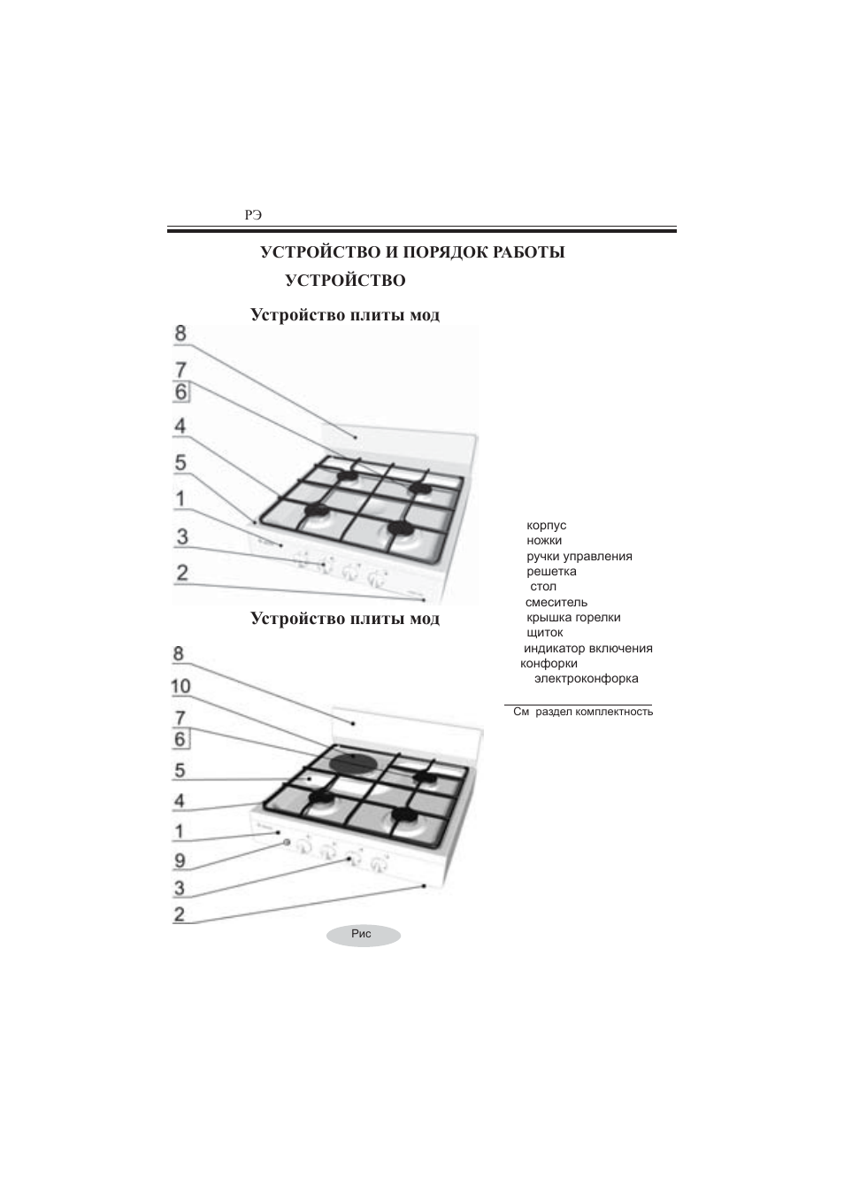 Газовая печь гефест с газовой духовкой инструкция по применению