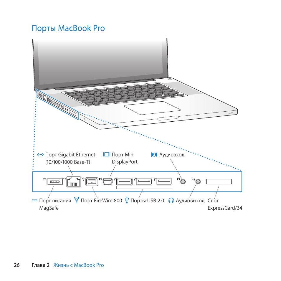 Macbook a1708 схема