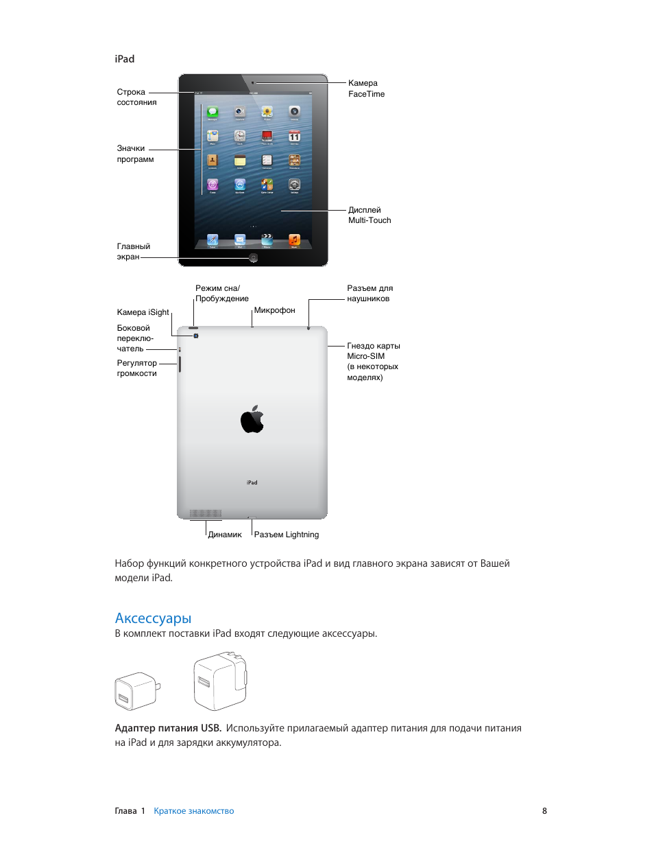 Инструкция apple на русском. IPAD a1219 16gb размер экрана. Параметры IPAD Mini 6 поколения. Руководство пользователя IPAD Mini 6. Строение IPAD Mini.