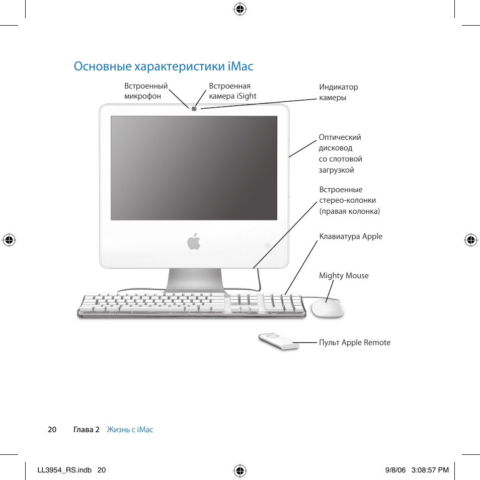 Как включить монитор без. Основные характеристики ПК IMAC. Монитор компьютера состоит. Строение IMAC. Схема IMAC.