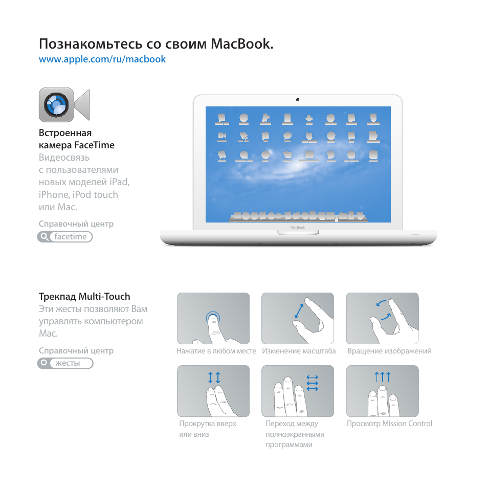 Инструкция apple на русском. Жесты макбук. Управление жестами MACBOOK. Жесты на макбуке Эйр. Макбук про инструкция.