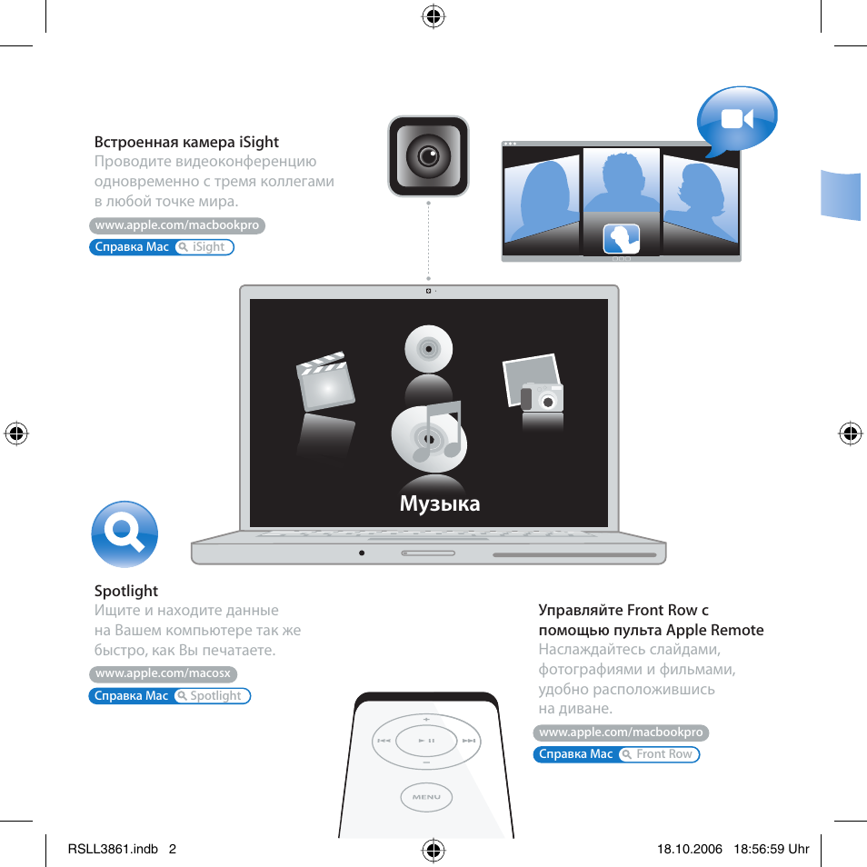 апл инструкция. инструкция плеера ipod. руководство пользователя эпл. схема apple watch. руководство по установкеpz4al0267300.