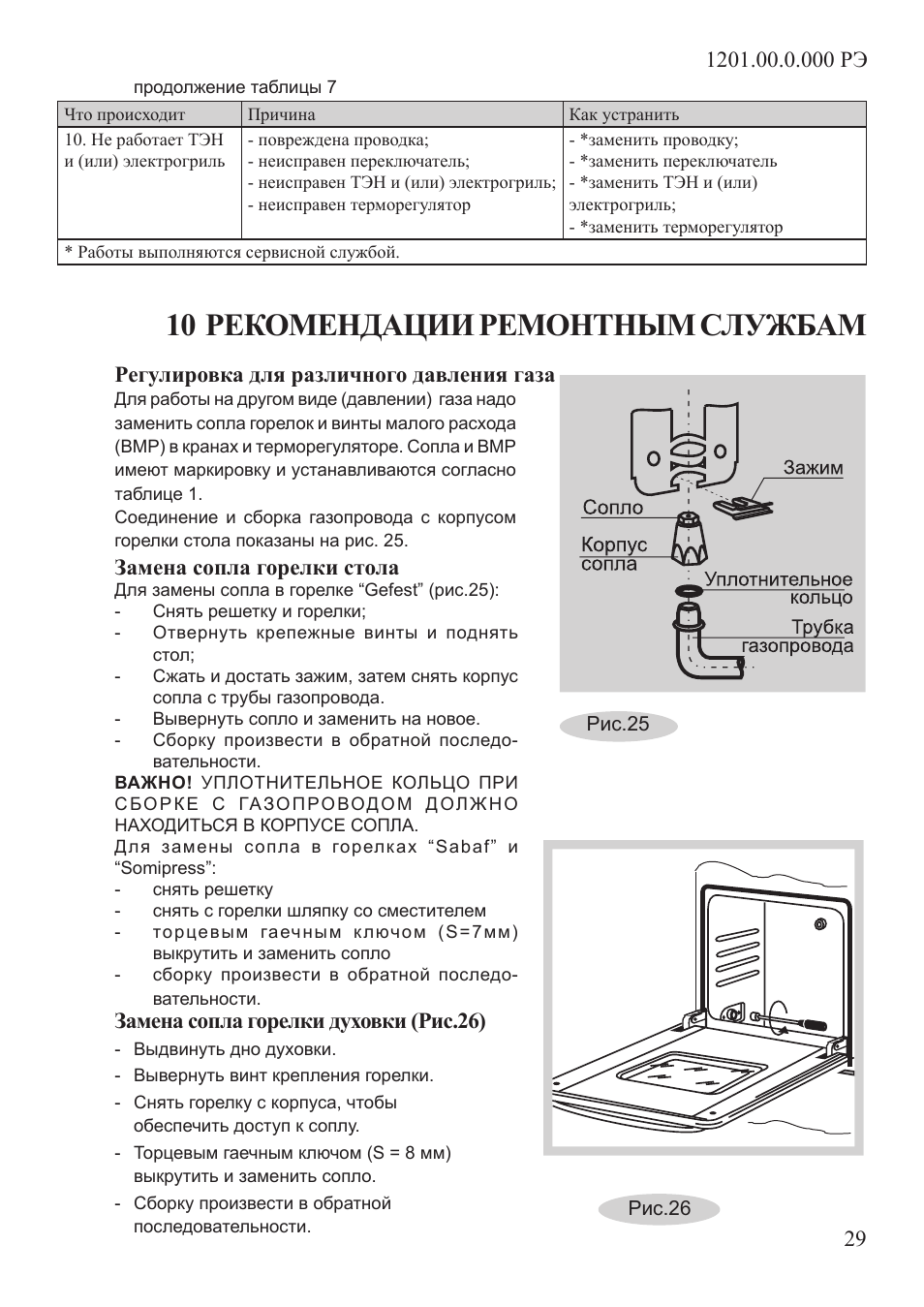 Гефест как настроить часы. 3502 Инструкция. Духовка Гефест инструкция. Газовая плита Гефест инструкция. Gefest духовой шкаф обозначения.