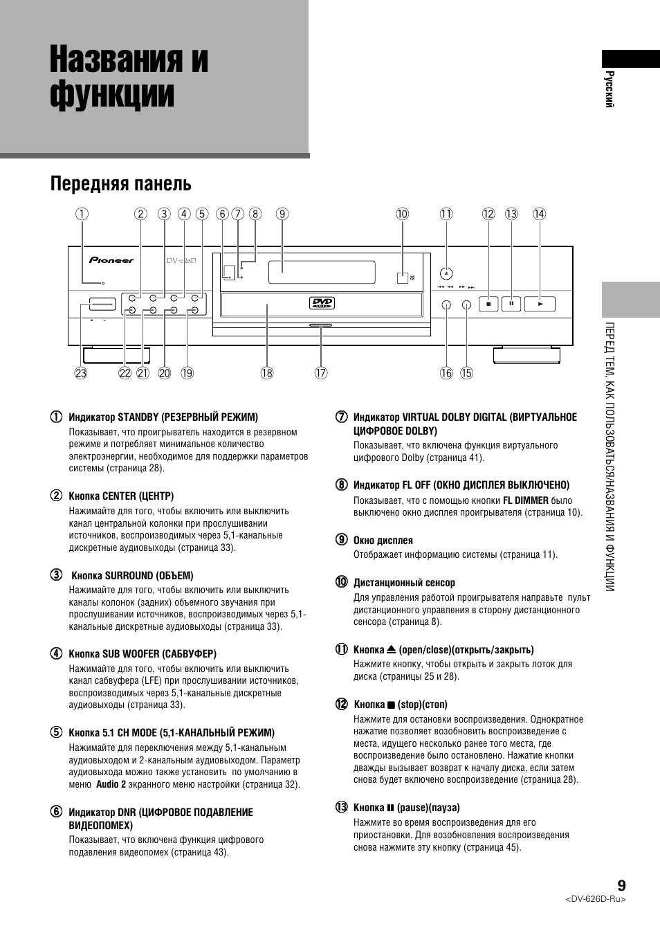 Dv pioneer ok инструкция на русском языке. DVD-плеер Pioneer DV-626d. Pioneer DV-626d характеристики. Пионер DV 380 S паспорт. Инструкция пользователя дивиди плеера Пионер DV-606d.