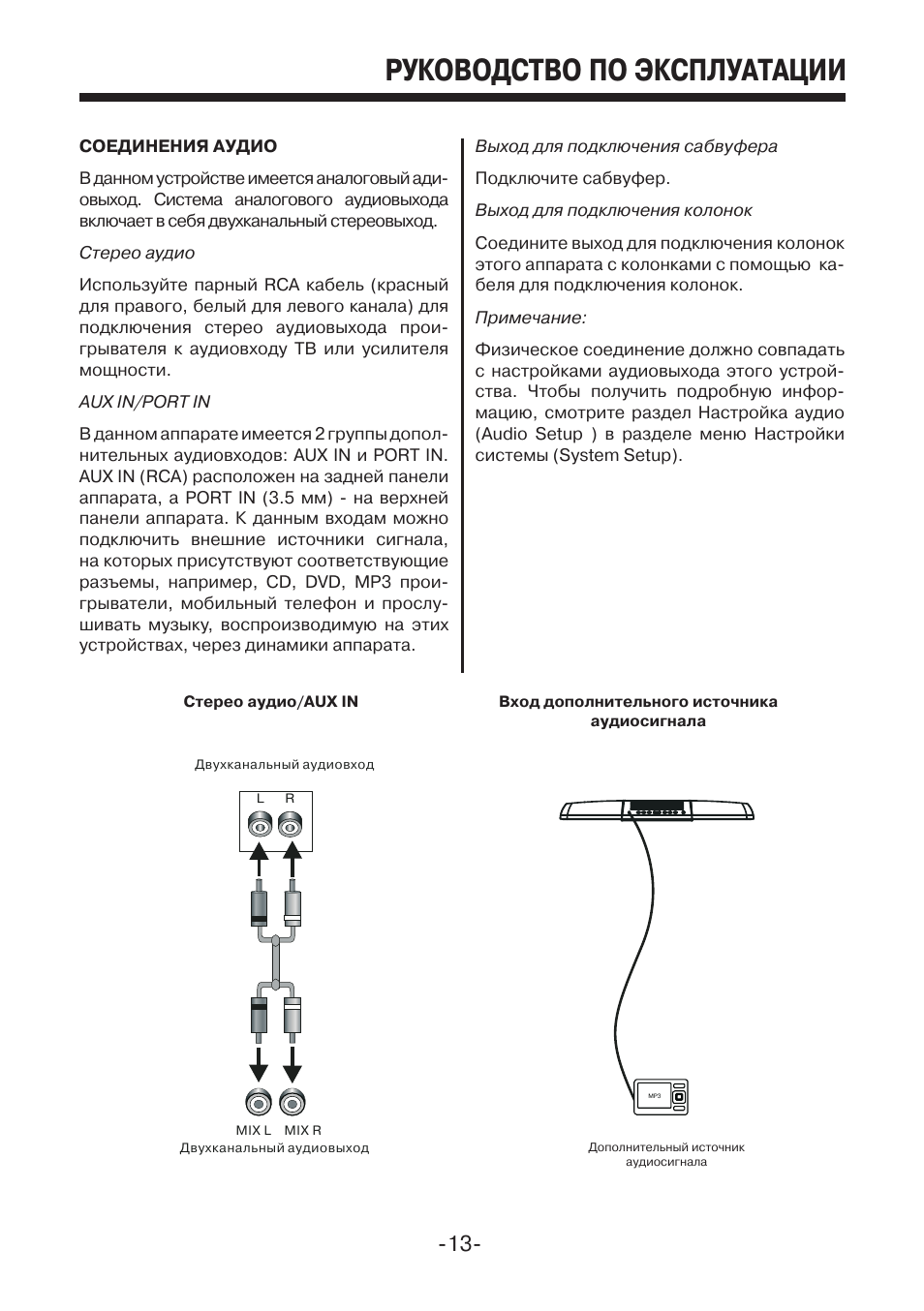 Вариант инструкция по эксплуатации. Mystery MSB-115w схема. Руководство по эксплуатации. Инструкция по эксплуатации оборудования. Руководство по эксплуатации пример оформления.