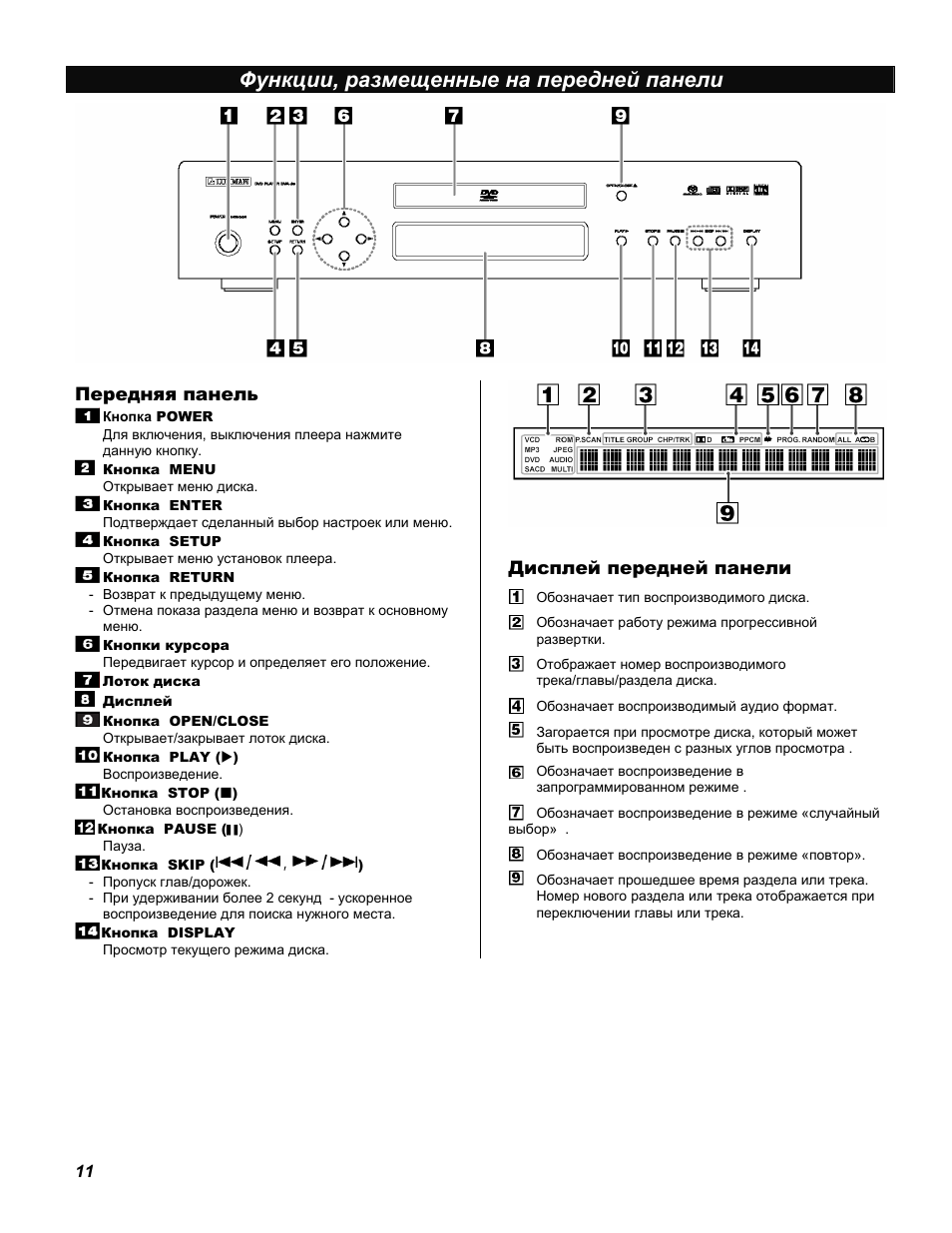 Магнитола dexp q250 инструкция