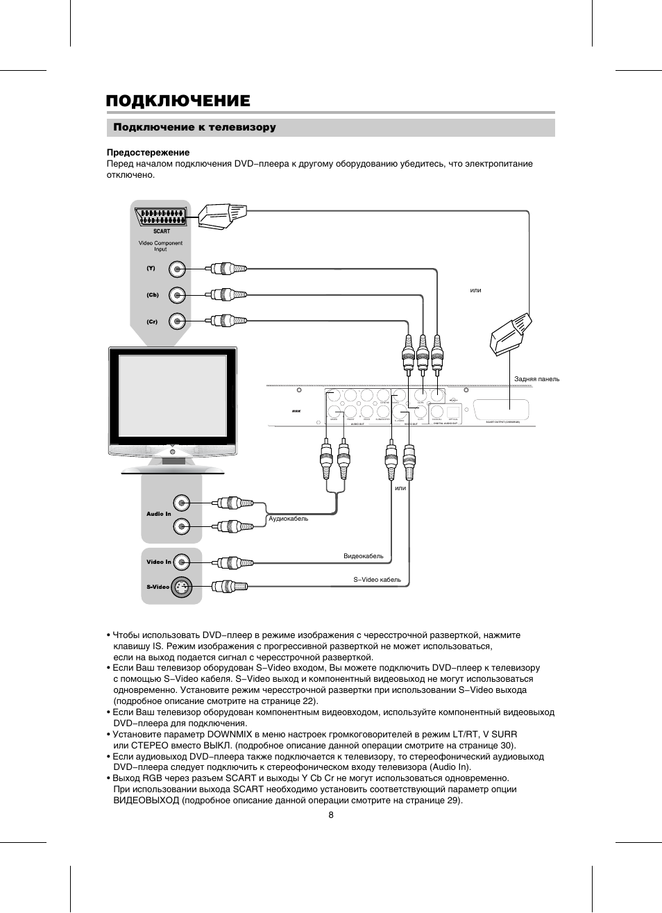 Магнитола bbk инструкция по применению