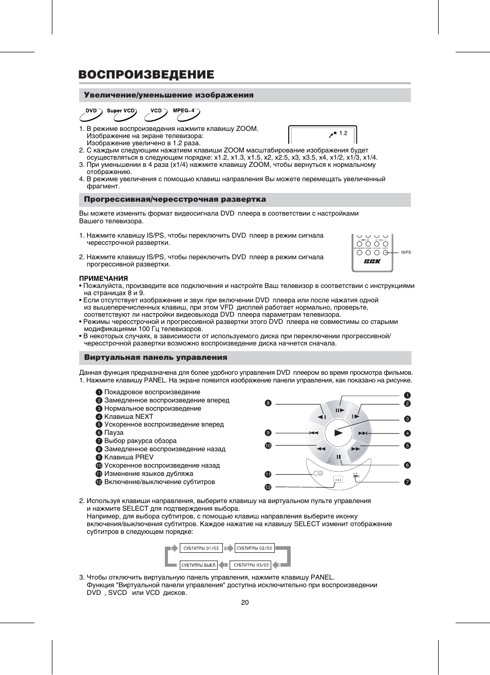 дисковый проигрыватель novex.