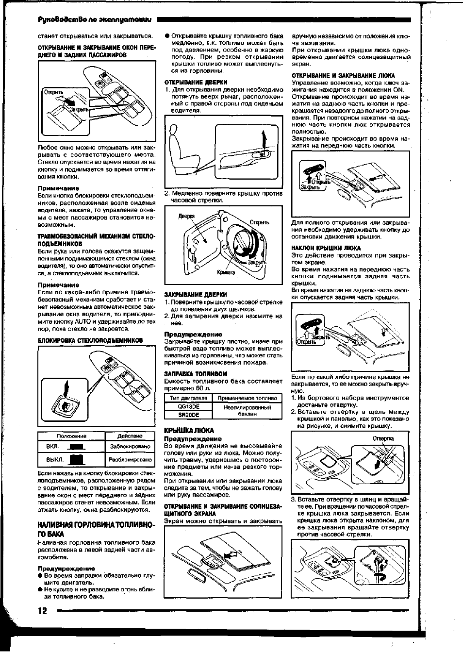 Инструкция по эксплуатации ниссан. Nissan Cube коробка manual 1998 года. Инструкция Ниссан nv100. Инструкция салон Ниссан эксперт 2001. Мануал Ниссан Тино 98.