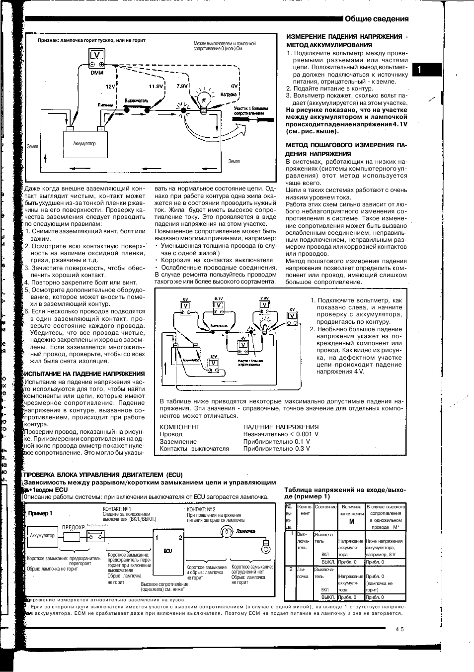 Ниссан тино настройка часов