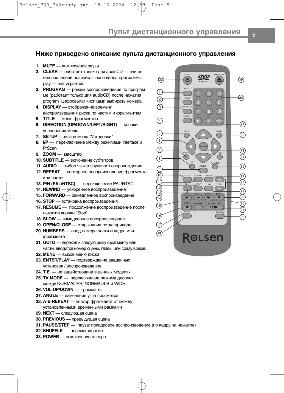 Rolsen rdv 750 схема