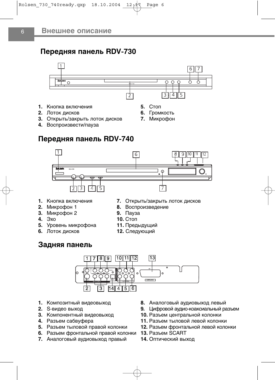 Rolsen rdv 750 схема